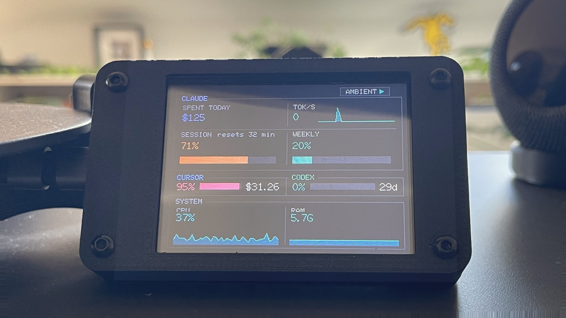 The black DialDash CYD on its desk stand in landscape, screen lit: SPENT TODAY $125, a TOK/S sparkline, SESSION at 71 percent, CURSOR at 95 percent, CODEX 0 percent, CPU 37 percent and RAM 5.7G, a HomePod blurred behind it.
